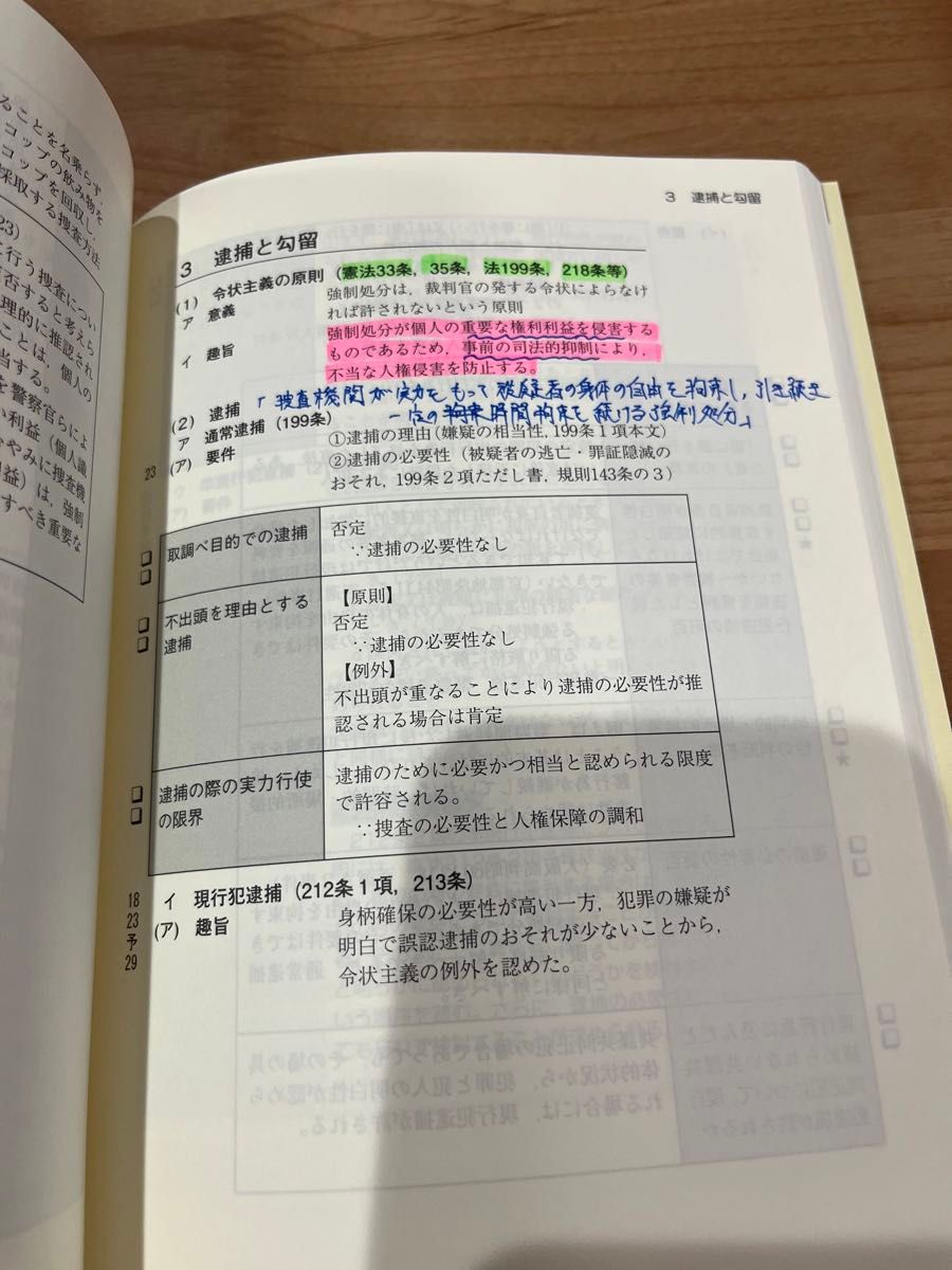 趣旨・規範ハンドブック 刑事系 第8版|Yahoo!フリマ(旧PayPay 趣旨・規範ハンドブック 刑事系 第8版|Yahoo!フリマ(旧PayPay