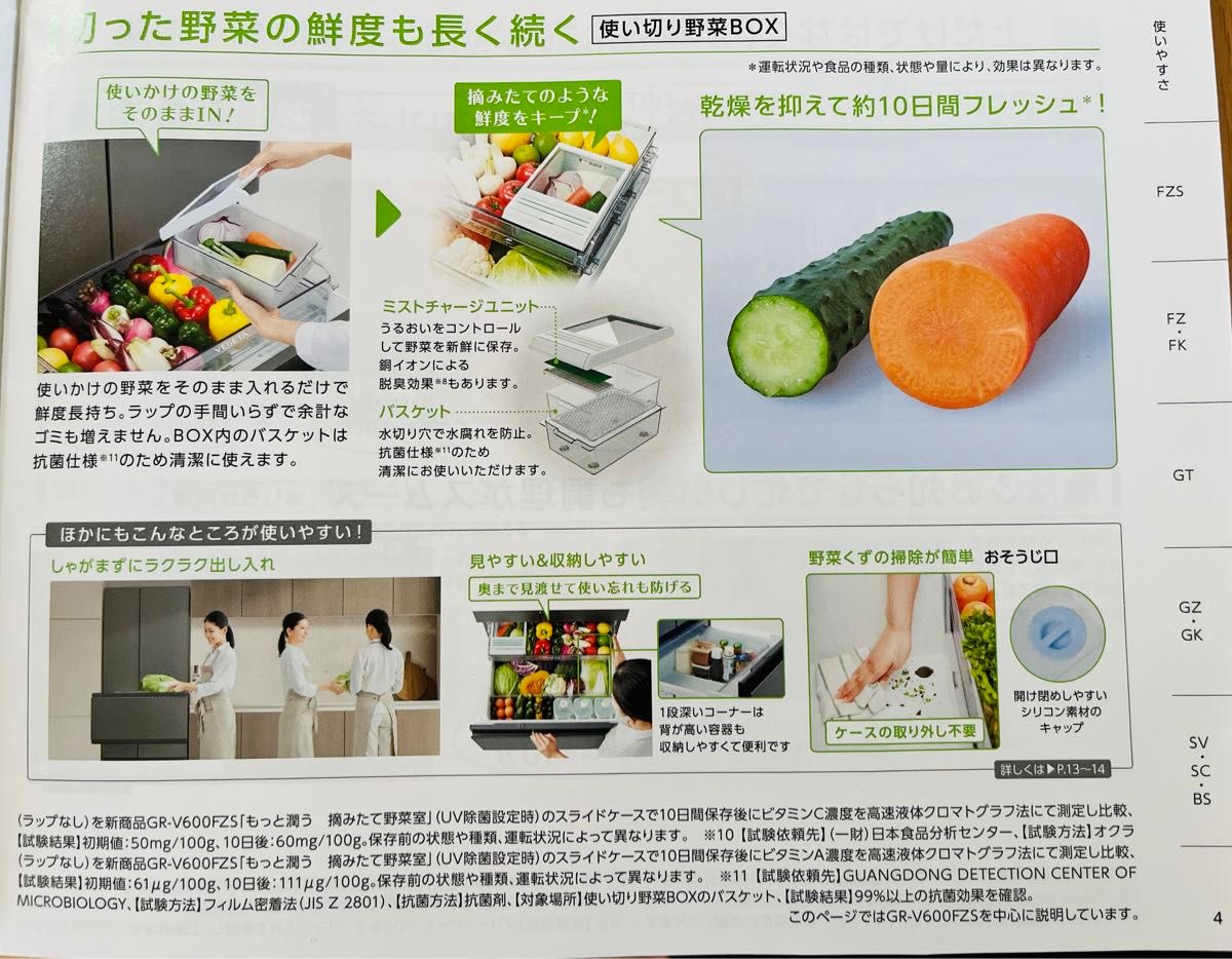 即日発送 TOSHIBA 冷蔵庫 付属品 使い切り野菜BOX【未開封 未 即日発送 TOSHIBA 冷蔵庫 付属品 使い切り野菜BOX【未開封 未
