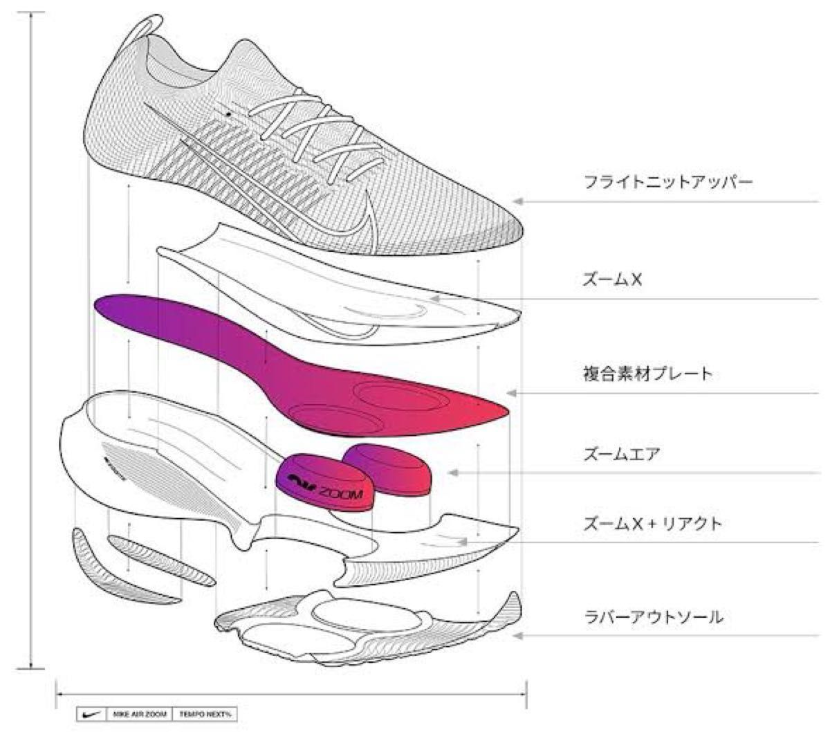 値下げ◯ NIKE スニーカー 26 5 ランニングシューズ エアズーム 値下げ◯ NIKE スニーカー 26 5 ランニングシューズ エアズーム