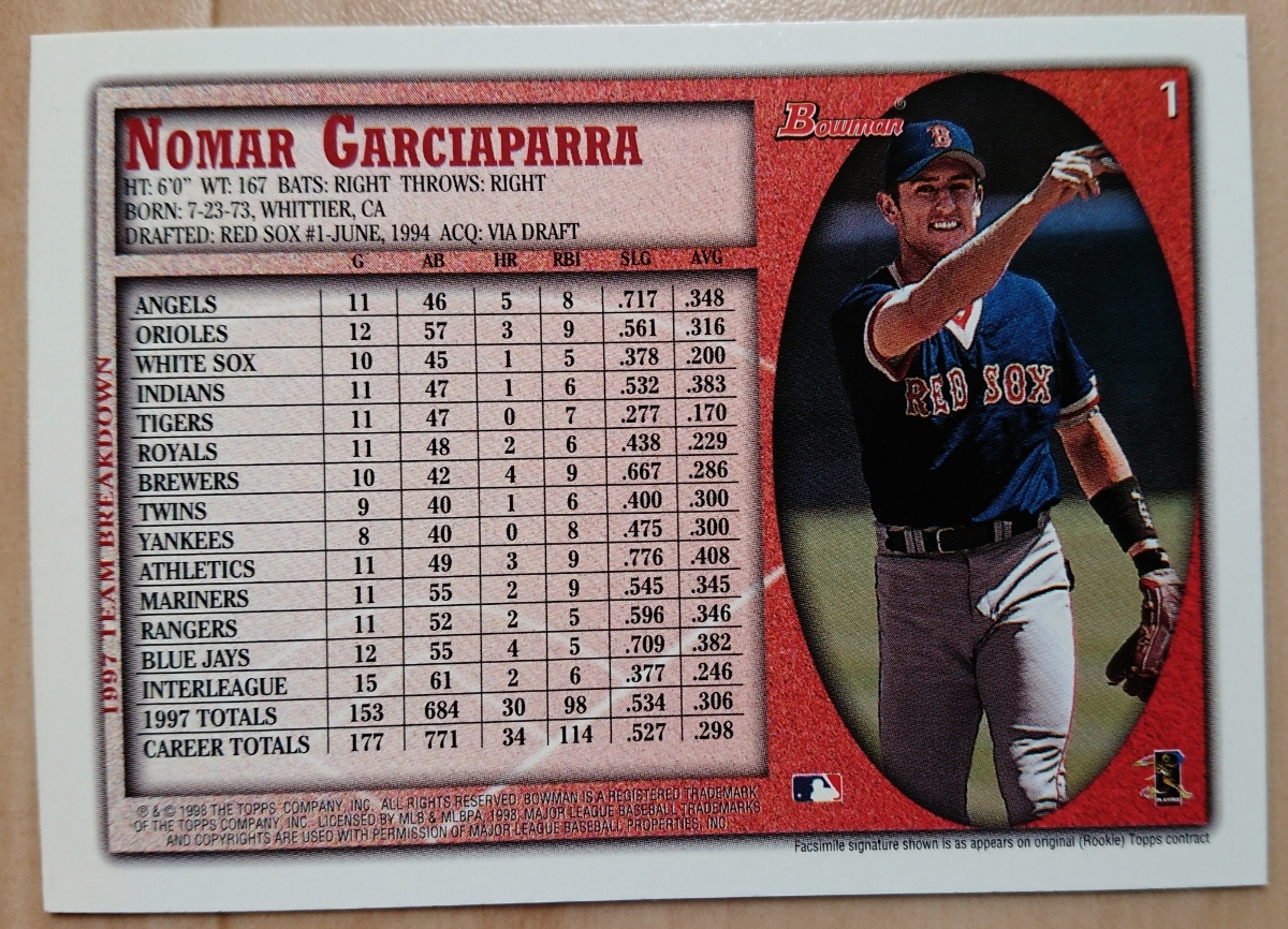 ★NOMAR GARCIAPARRA BOWMAN 1998 #1 MLB ノマー ガルシアパーラ BOSTON RED SOX ボストン レッドソックス_画像2