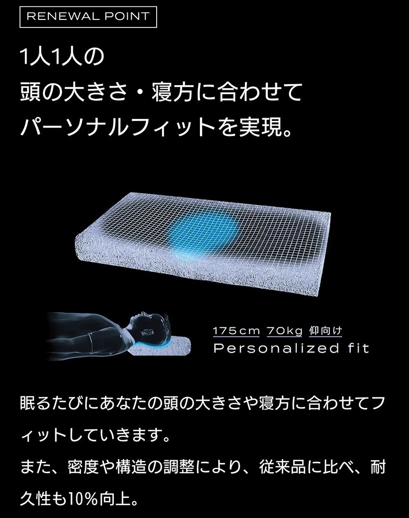 新品 定価37400円 BRAIN SLEEP ブレインスリープ ピロー (7 新品 定価37400円 BRAIN SLEEP ブレインスリープ ピロー (7