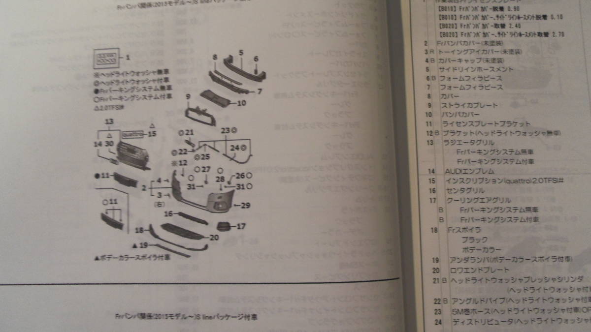 アウディ　Q3（8U#)　H24.5～　パーツガイド’19　部品価格 料金 見積り_画像3