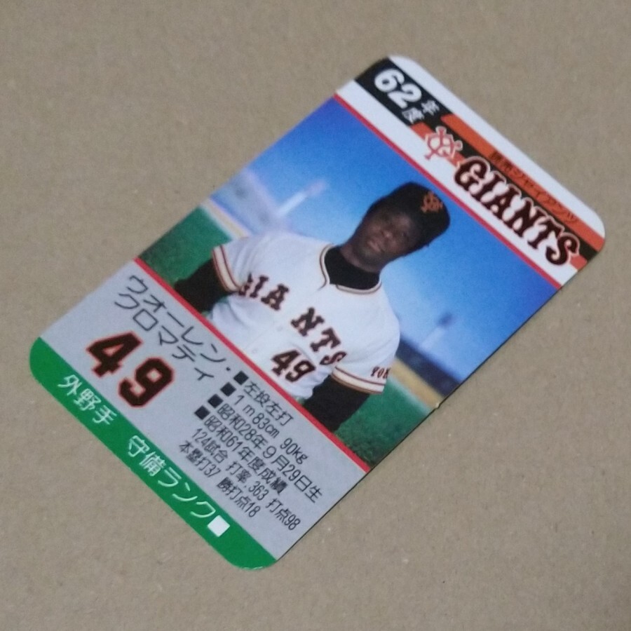 タカラ プロ野球カードゲーム 62年度版 読売ジャイアンツ 讀賣 タカラ プロ野球カードゲーム 62年度版 読売ジャイアンツ 讀賣