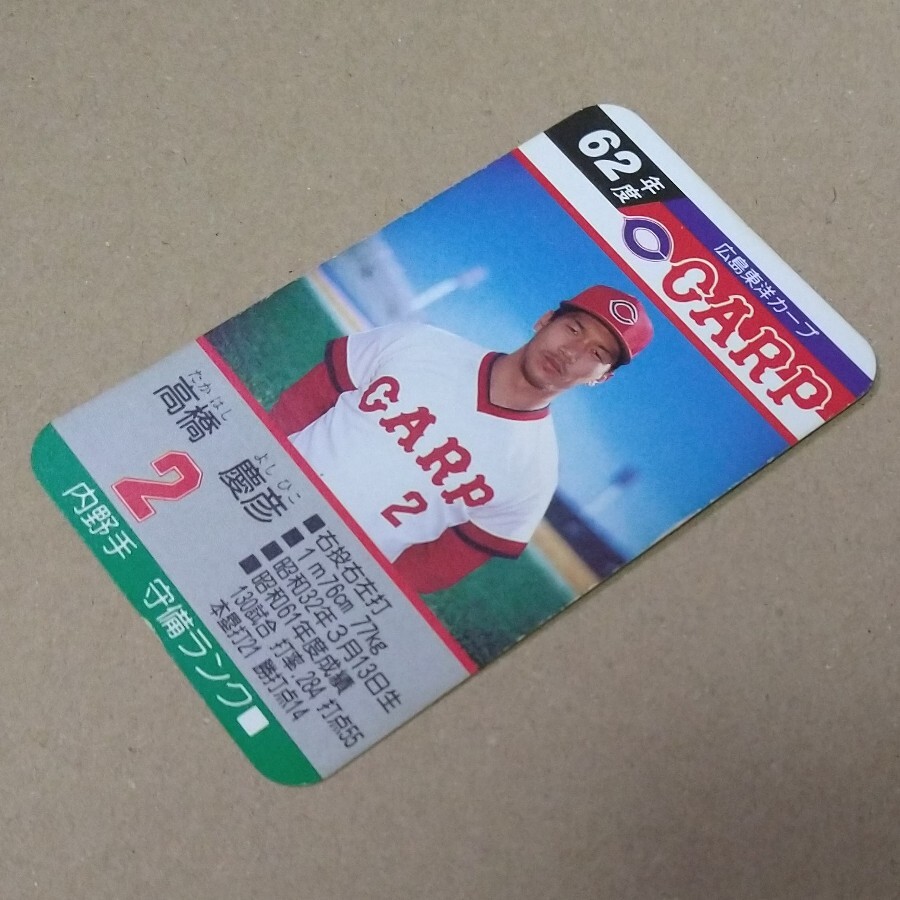 Yahoo!オークション - タカラ プロ野球カードゲーム 62年度版