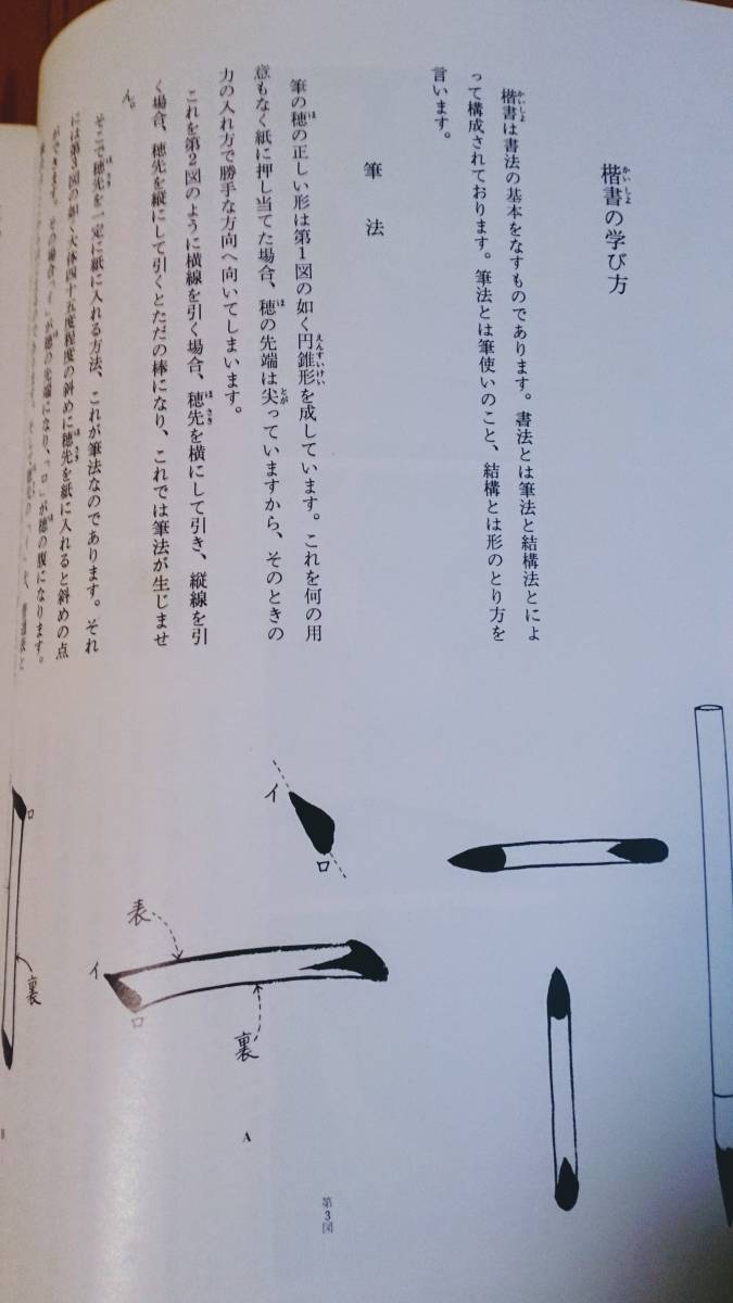 現代書道全集　Ⅰ　楷書　講談社_画像3