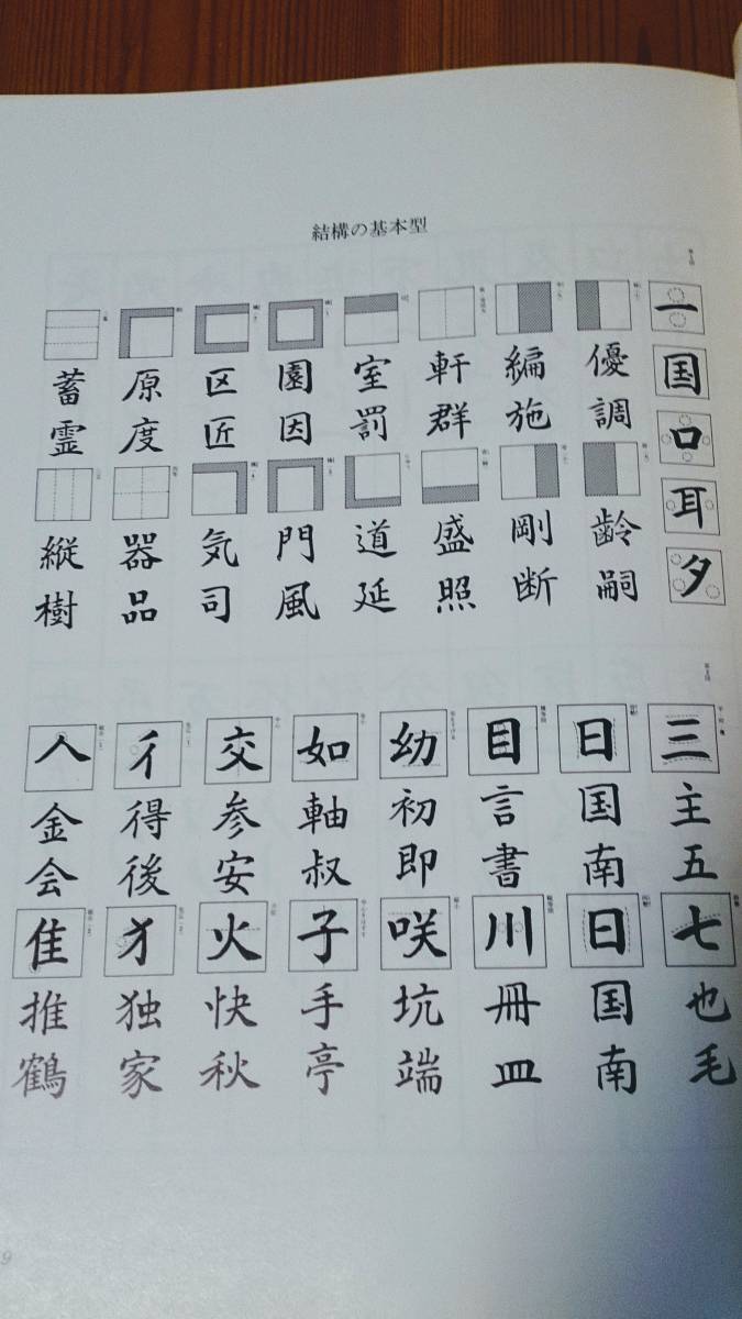 現代書道全集　Ⅰ　楷書　講談社_画像4