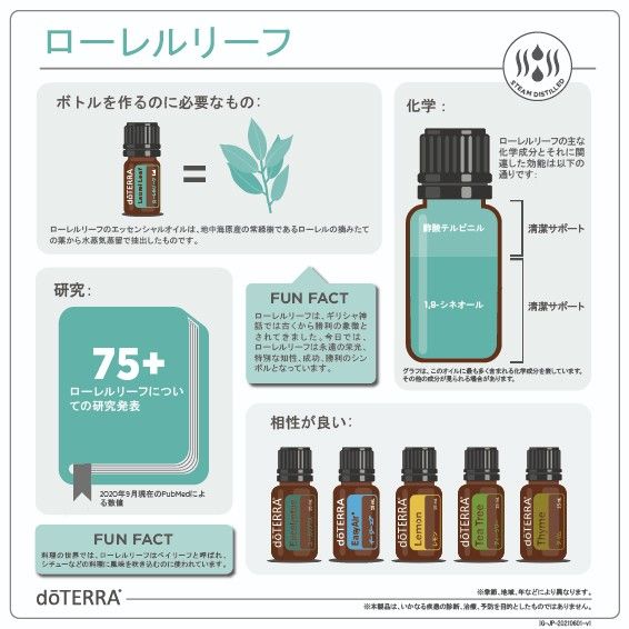 未使用品 doTERRA エッセンシャルオイルセット 未使用】doTERRA ドテラ ティーツリー&ローレルリーフ