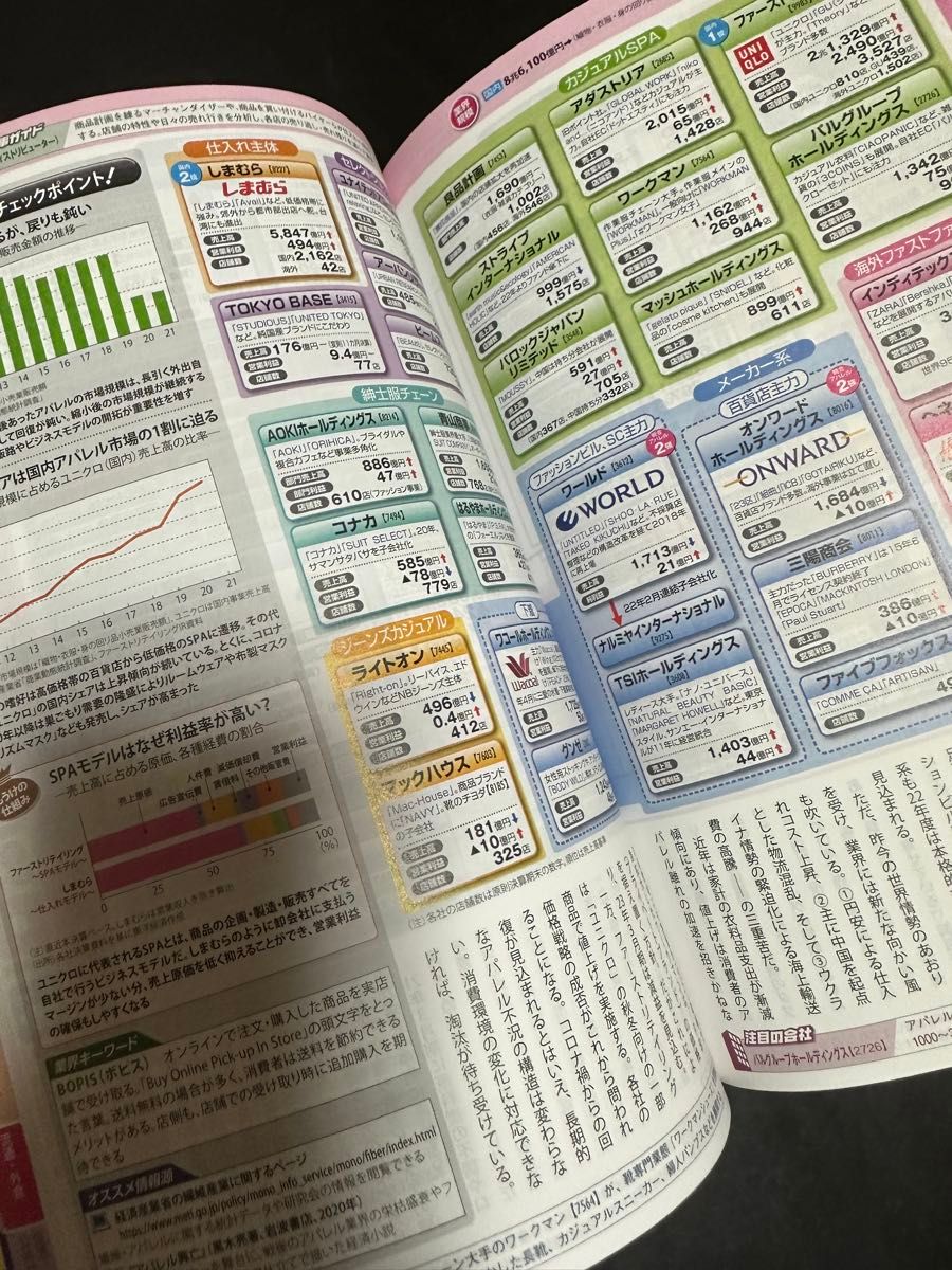 会社四季報業界地図　２０２３年版 東洋経済新報社／編
