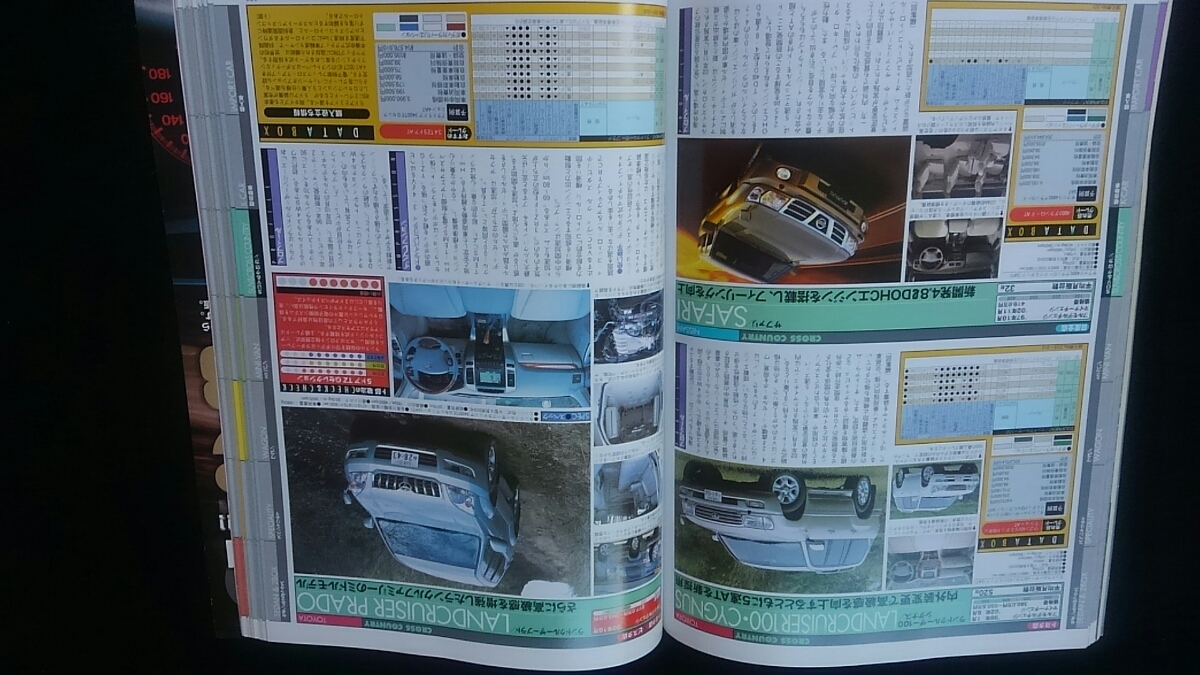 国産　輸入車　全モデル　購入ガイド　2003　トヨタ　日産　ホンダ　マツダ　スズキ　ダイハツ　BMW VW ジャガー　メルセデスベンツ　即決_画像7