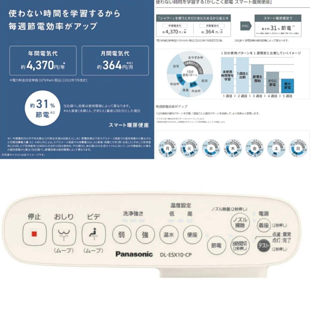 美品【使用期間4ヶ月】温水洗浄便座/ビューティートワレ DL 美品【使用期間4ヶ月】温水洗浄便座/ビューティートワレ DL