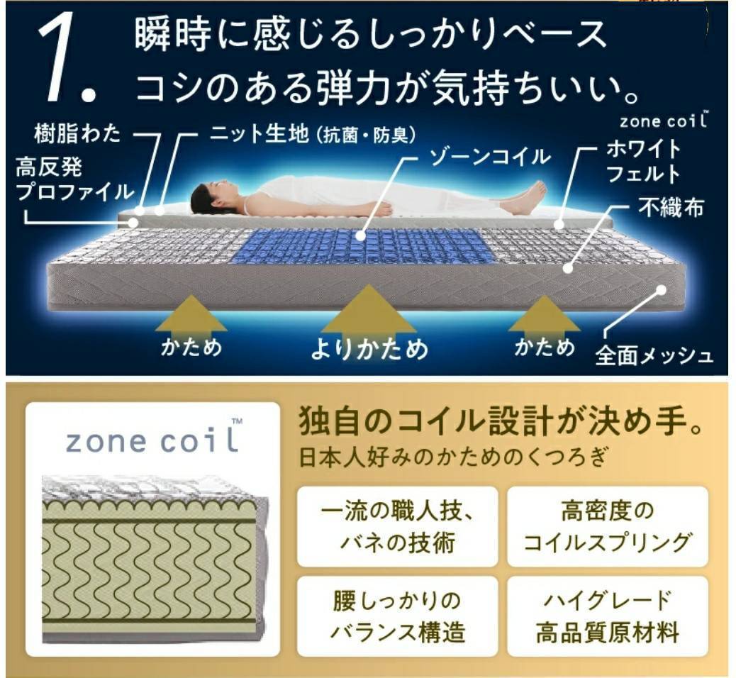 アウトレット品】ゾーンマットレス付きセミダブル・Newデザイン2 アウトレット品】ゾーンマットレス付きセミダブル・Newデザイン2