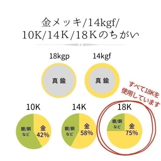 K18 ネックレス 18K スクリューチェーン 18金 刻印 40cm 刻印 K18 ネックレス 18K スクリューチェーン 18金 刻印 40cm 刻印