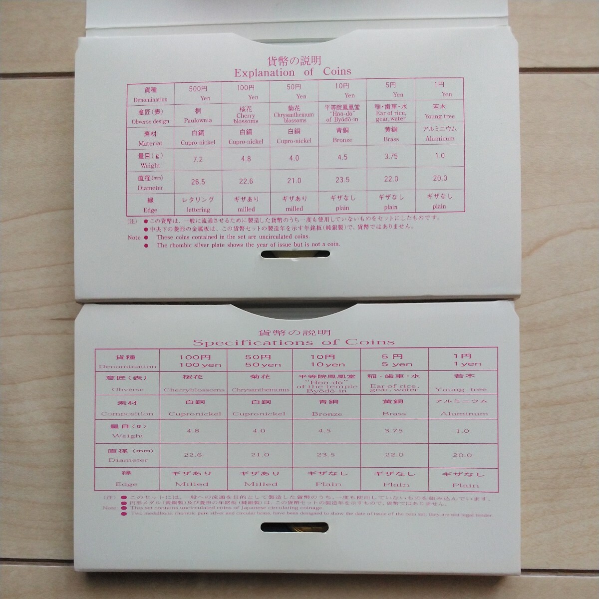 ■『大坂造幣局「桜の通り抜け」記念貨幣セット』平成10年(1998年)及び平成12年(2000年)２點(diǎn)一括。后者500円硬貨発行無し、メダルで代替。