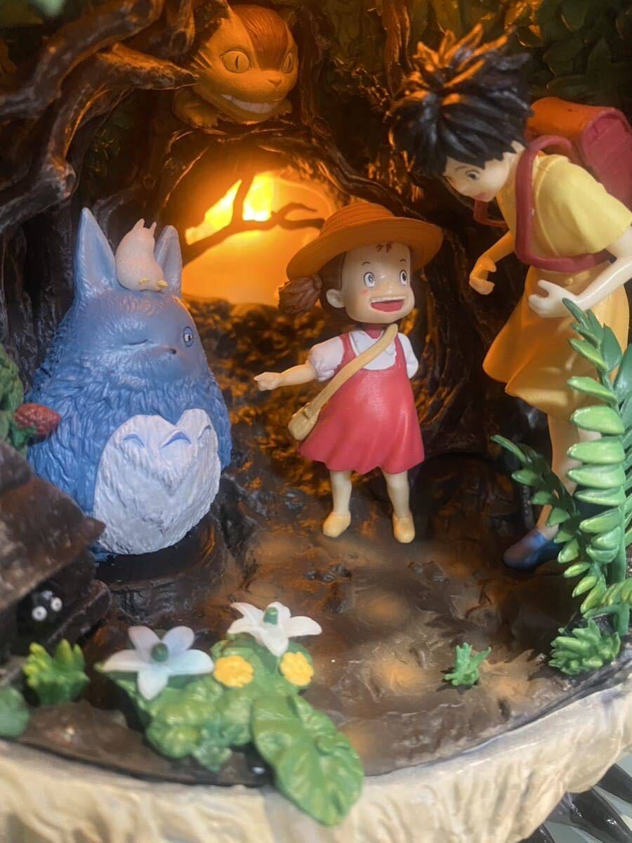 宮崎駿 となりのトトロ pvc製 ライト付フィギュア :: Yahoo 宮崎駿 となりのトトロ pvc製 ライト付フィギュア :: Yahoo
