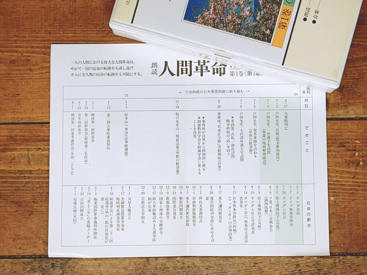 人気廃盤!! 朗読全集 人間革命 カセット全78本 検:創価学会/牧口常 人気廃盤!! 朗読全集 人間革命 カセット全78本 検:創価学会/牧口常