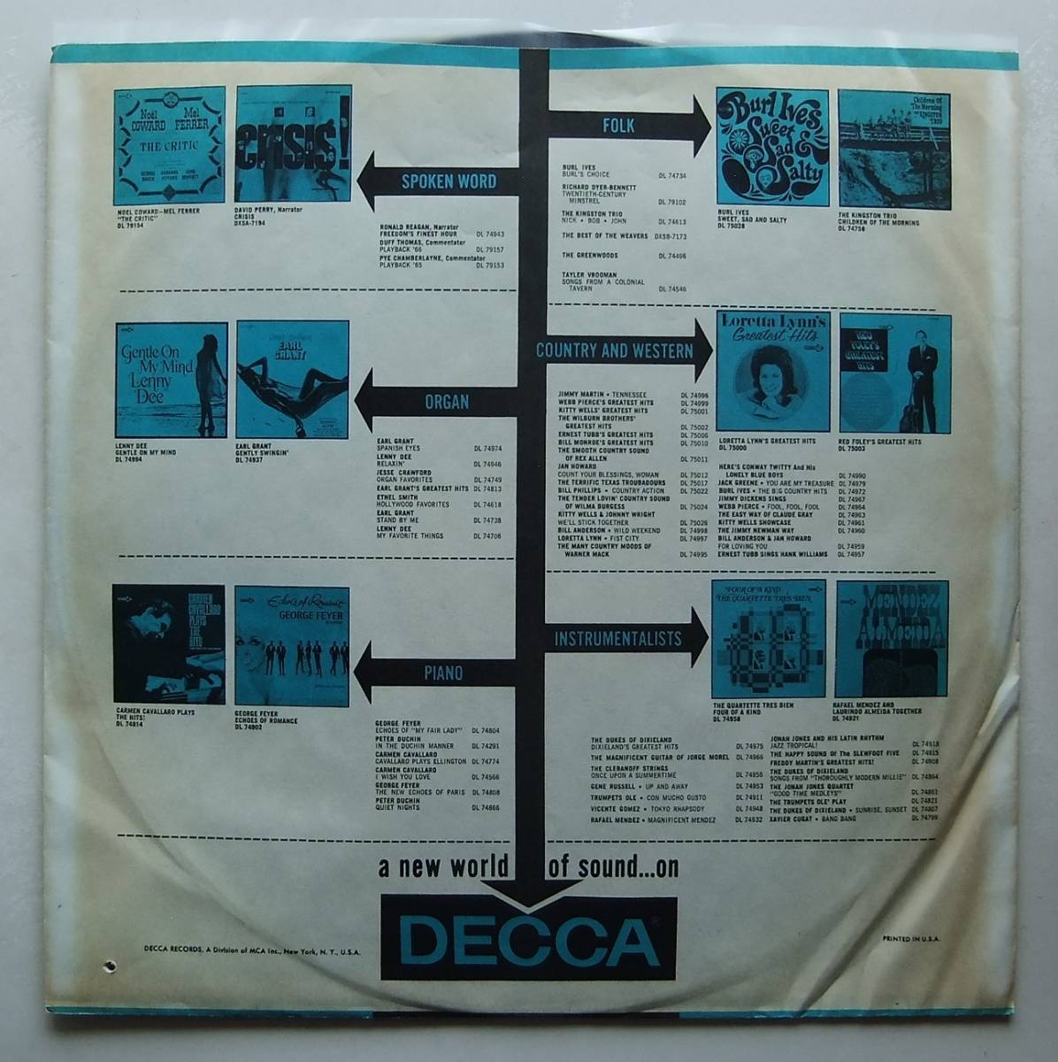 ◆ GEORGE RUSSELL / New York N.Y. ◆ Decca DL 79216 (red) ◆ W_画像5