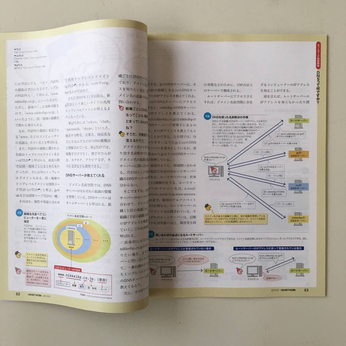  magazine * Nikkei NETWORK[ Nikkei BP company ] 2019 year 1 month *