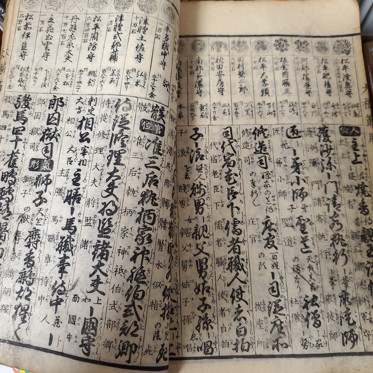 大福節用 文久三発玄年 大福節用 文久三発玄年