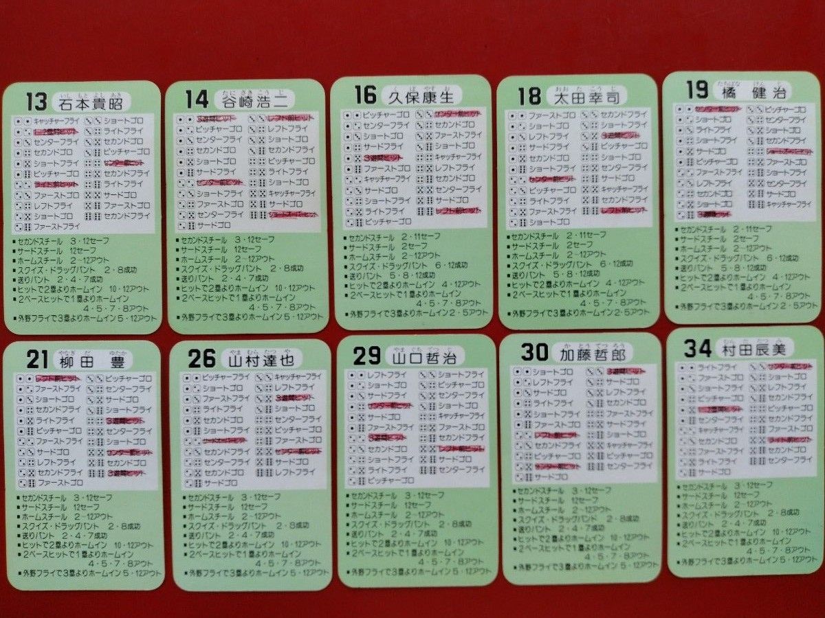 タカラ プロ野球カードゲーム 昭和58年度版 近鉄バファローズ 30 タカラ プロ野球カードゲーム 昭和58年度版 近鉄バファローズ 30