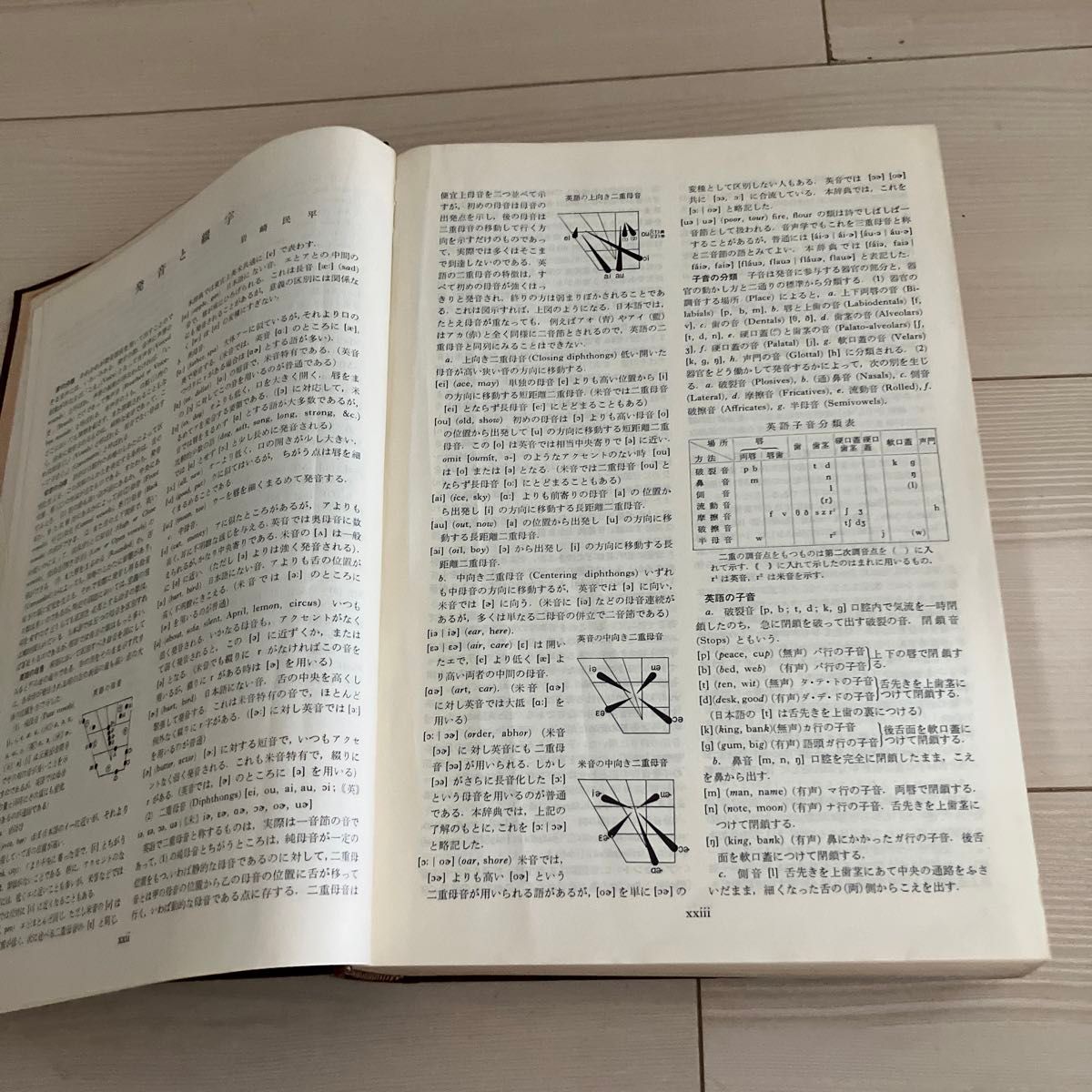 研究社 新英和大辞典|Yahoo!フリマ(旧PayPayフリマ) 研究社 新英和大辞典|Yahoo!フリマ(旧PayPayフリマ)