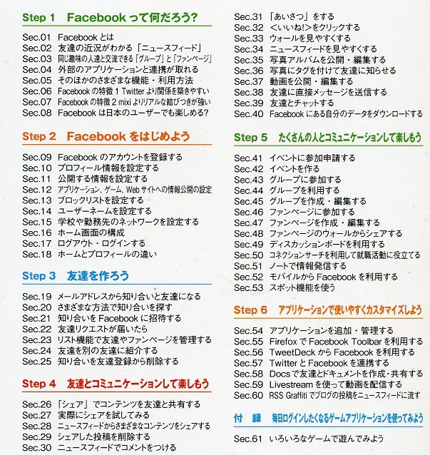ヤフオク Facebook フェイスブック 基本 便利技 横田真俊 ヤフオク Facebook フェイスブック 基本 便利技 横田真俊