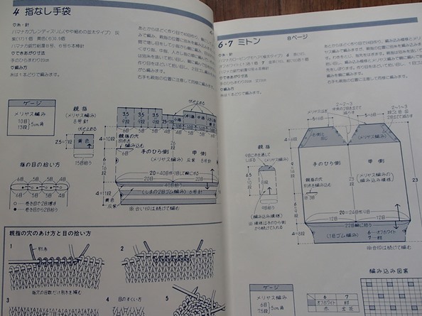 &◆「ぜったい編みた～い　小物たち」◆LET'S KNIT！◆雄鶏社:刊◆_画像5