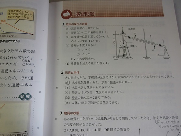 ◆「化学基礎」◆高等学校教科書◆数研出版:刊◆_画像8