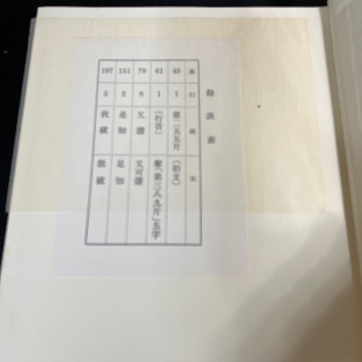 殷契粋編 』(上下2冊)復刻版 郭沫若著 三一書房 1976年 殷契粋編 』(上下2冊)復刻版 郭沫若著 三一書房 1976年