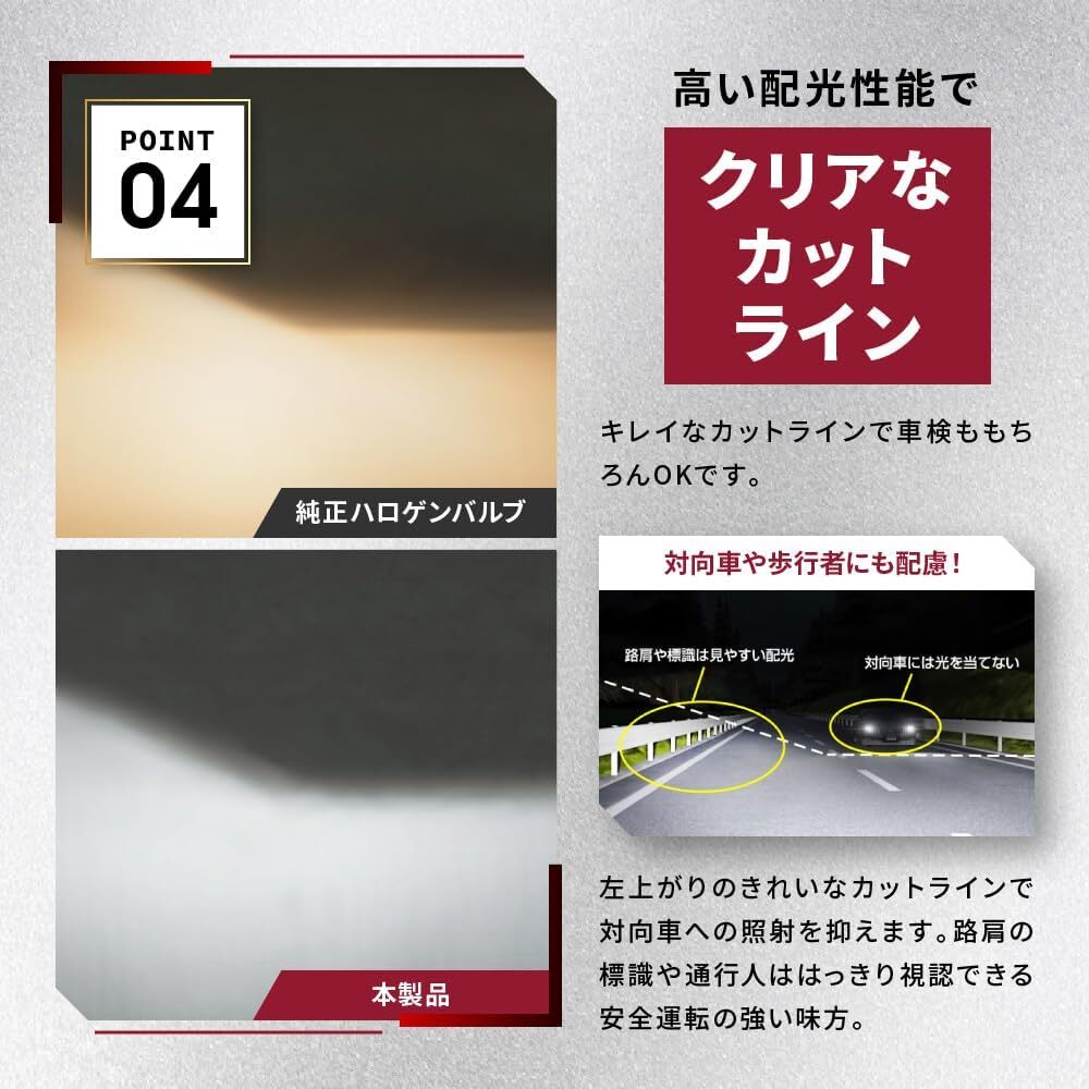 選ばれ続ける理由は圧倒的な明るさ LED ヘッドライト 選ばれ続ける理由は圧倒的な明るさ LED ヘッドライト