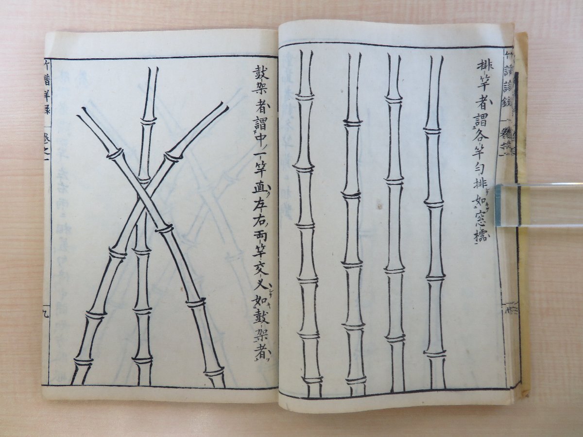中国・元代)李『竹譜詳録』宝暦六年版 明治時代和本 唐本漢籍和 中国・元代)李『竹譜詳録』宝暦六年版 明治時代和本 唐本漢籍和