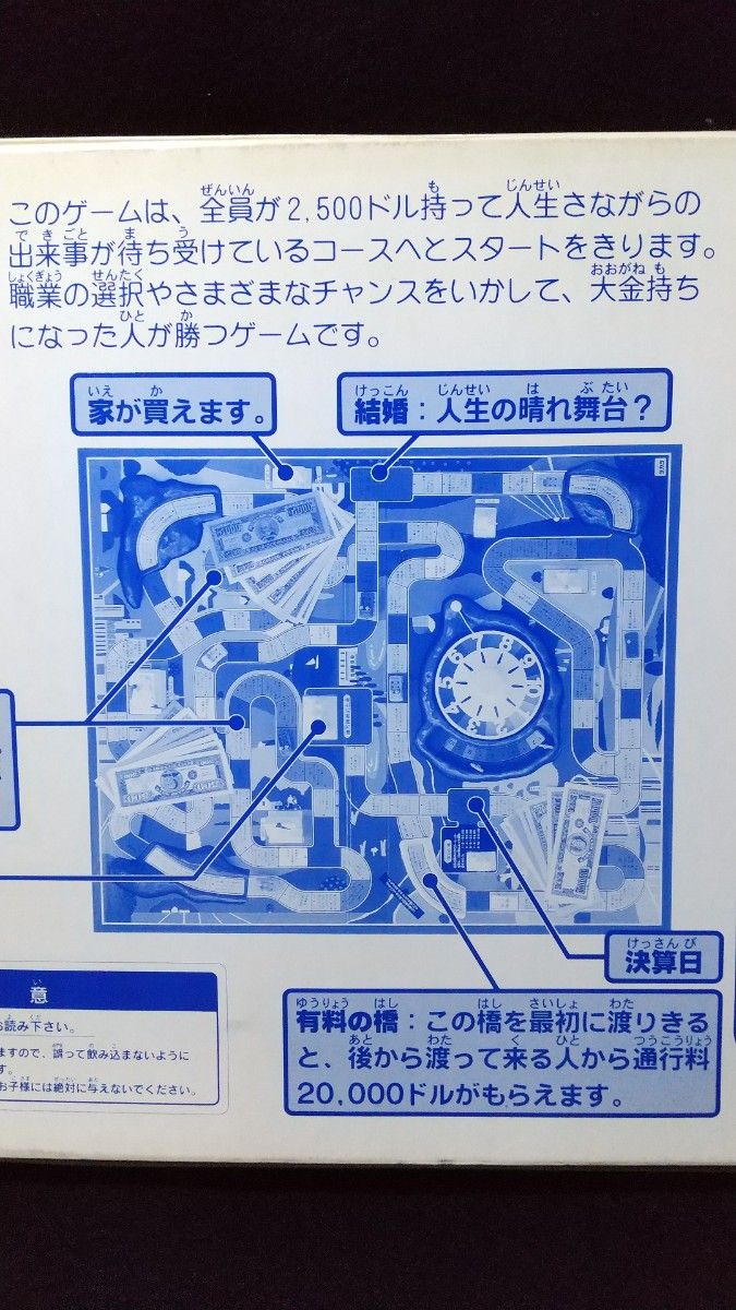 激レトロ/1995年購入/ボードゲーム 人生ゲーム/ 旧タカラ /昭和 激レトロ/1995年購入/ボードゲーム 人生ゲーム/ 旧タカラ /昭和