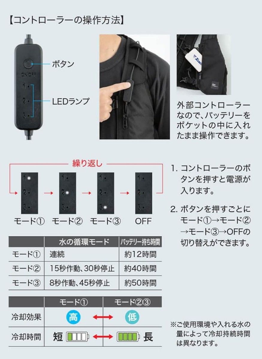 XEBEC WATER COOLING VEST クーリングベスト※説明欄必読 XEBEC ジーベック WATER COOLING VEST 水冷ベスト|Yahoo!フリマ