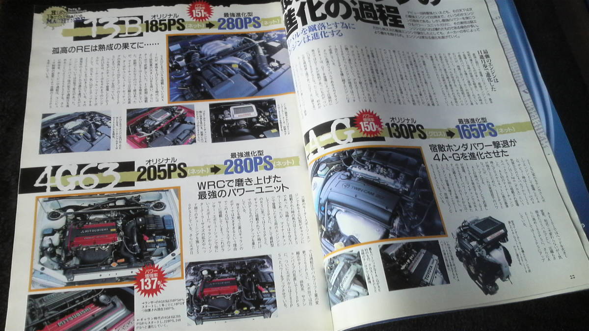 ☆☆☆　 J'S Tipo　ジェイズ・ティーポ　No.75　　1999年4月号　20年位前の雑誌 管理番号28F 　☆☆☆_画像5