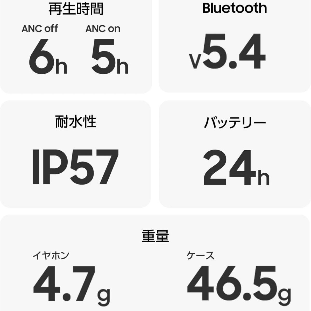 Galaxy Buds3 ホワイト 日本版正規品|Yahoo!フリマ(旧PayPay Galaxy Buds3 ホワイト 日本版正規品|Yahoo!フリマ(旧PayPay