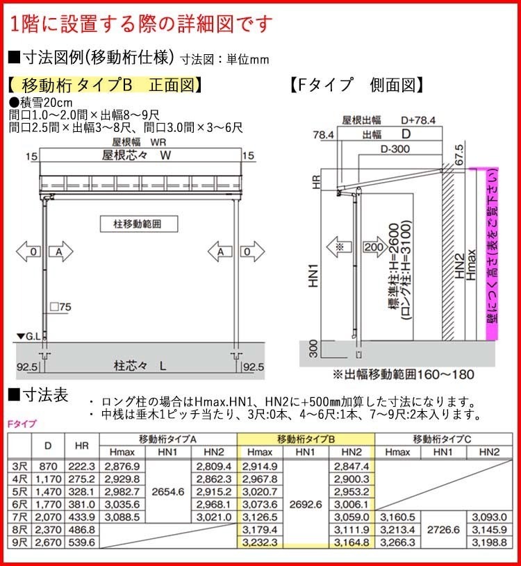 テラス 屋根 DIY ベランダ バルコニー 後付け テラス屋根 1.5間 テラス 屋根 DIY ベランダ バルコニー 後付け テラス屋根 1.5間