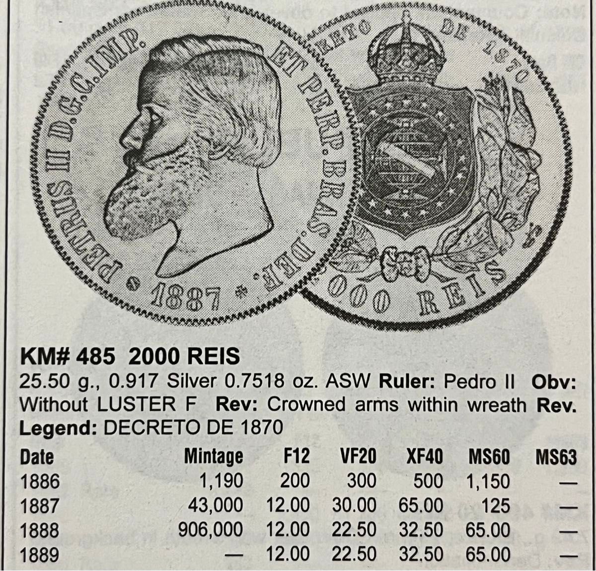 極美品』ブラジルペドロ2世2000レイス銀貨(1888年)|Yahoo 極美品』ブラジルペドロ2世2000レイス銀貨(1888年)|Yahoo
