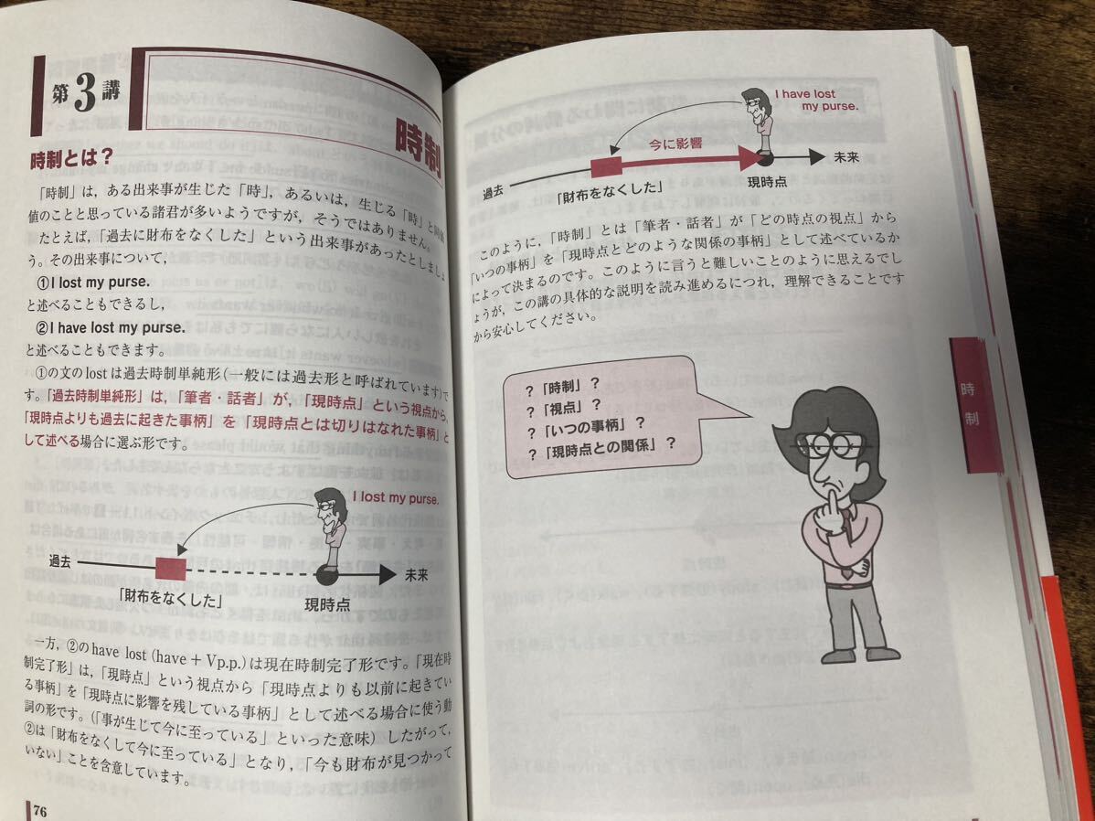 佐々木和彦の基礎からがっちり 英文法 東書の大学入試シリーズ 佐々木和彦の基礎からがっちり 英文法 東書の大学入試シリーズ