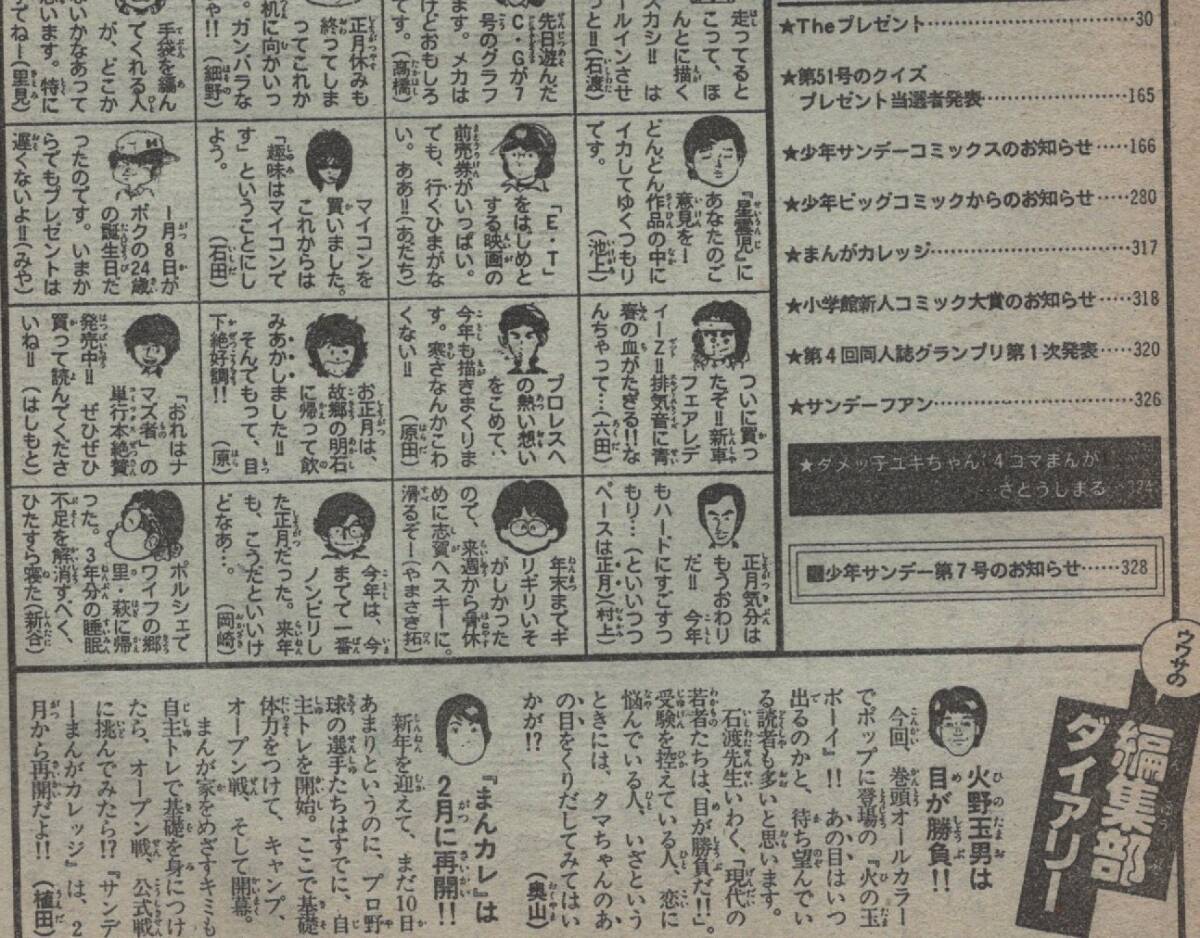 週刊 少年サンデー 1983年6号 昭和58年 表紙 うる星やつら ラム 週刊 少年サンデー 1983年6号 昭和58年 表紙 うる星やつら ラム