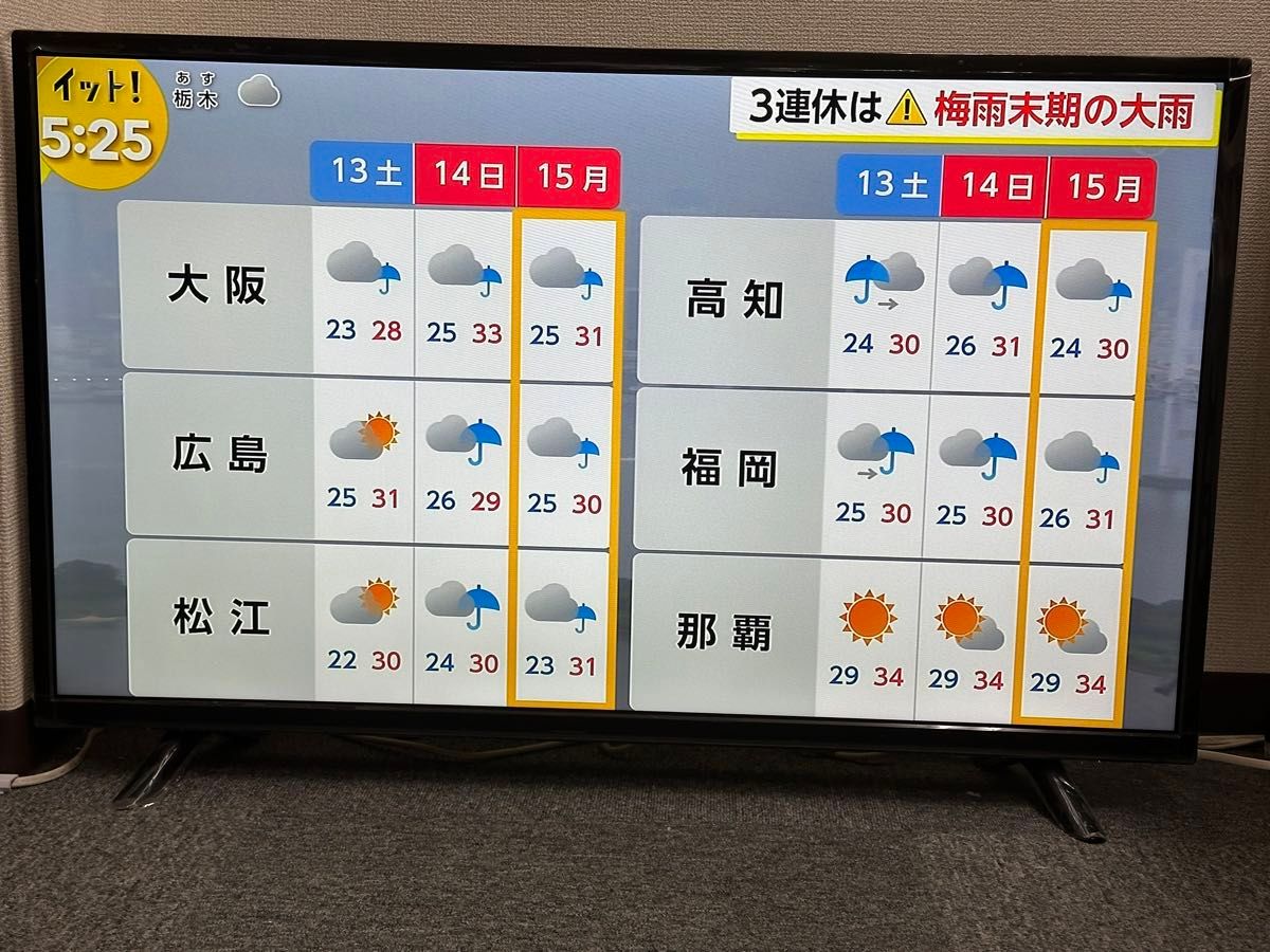 即日発送40型 デジタルフルハイビジョン LED液晶テレビ ZM 即日発送40型 デジタルフルハイビジョン LED液晶テレビ ZM
