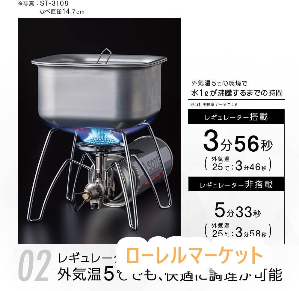 人気 ブランド チェック ソロ 風 レギュレーター搭載(高火力 レギュレーター CB缶 デュオ その他