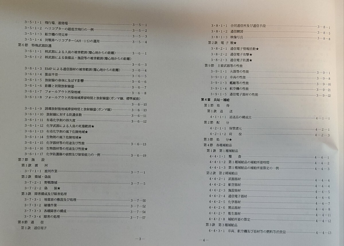 Yahoo!オークション - 陸自教範『幕僚諸元』陸上自衛隊 戦術 Yahoo!オークション - 陸自教範『幕僚諸元』陸上自衛隊 戦術