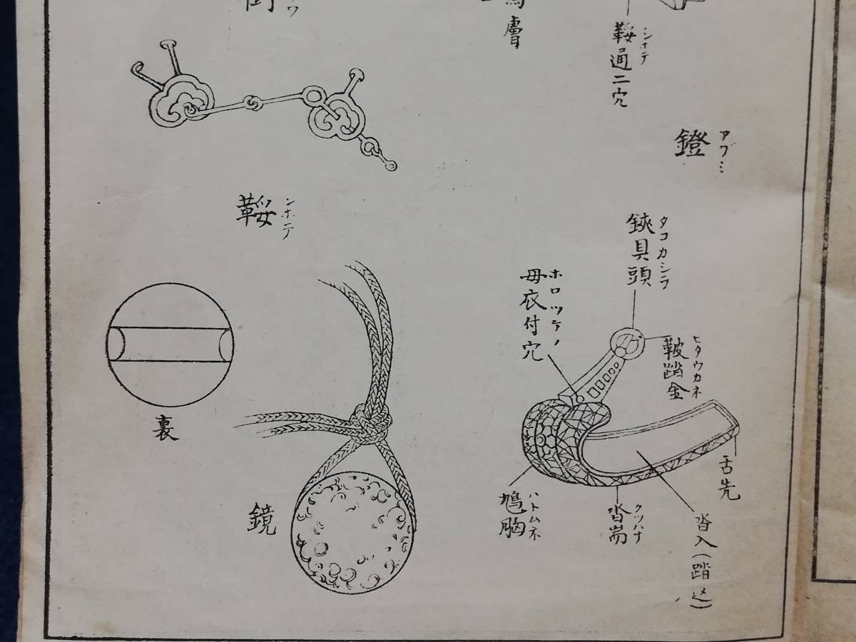1911年 宮殿武具装束図 検索:武器 鎧 甲冑 装身具 馬具 弓道 矢箭 建礼