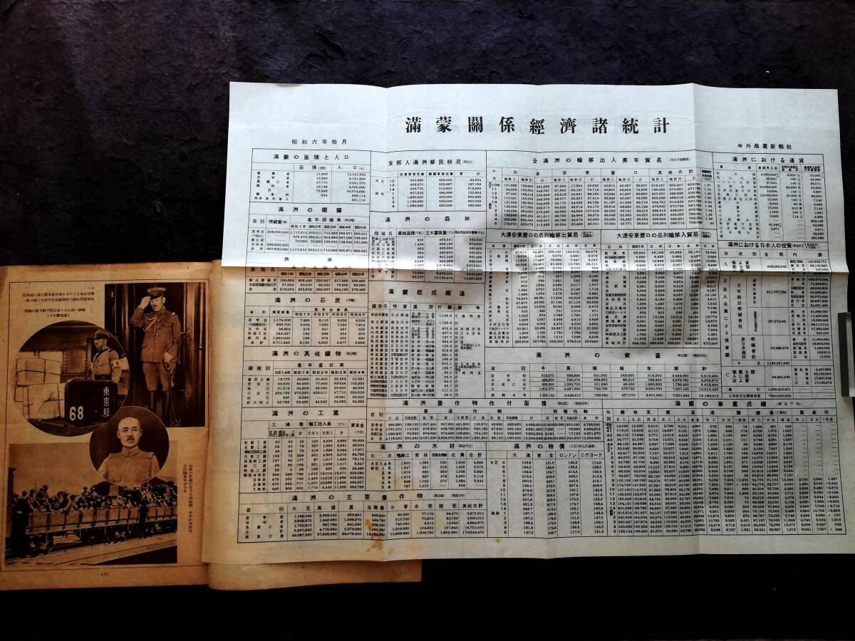 1931年 満蒙時局大観 検索⇒支那 中華民国 汪精衛 蒋介石 関東 1931年 満蒙時局大観 検索⇒支那 中華民国 汪精衛 蒋介石 関東