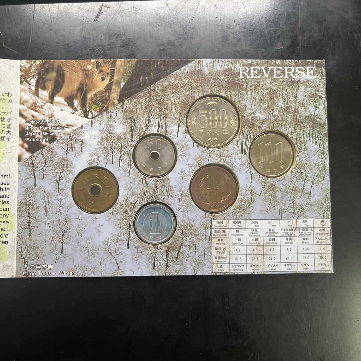 貨幣セット 世界自然遺産 白神山地 造幣局 平成7年　1995