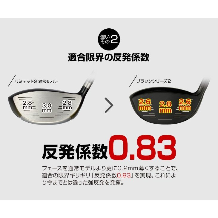 新品 WORKSGOLF左マキシマックス ブラックシリーズ2 適合限界高反発加工 10度 UST マミヤ VspecⅣ シャフト R / SR / S レフティ_画像5