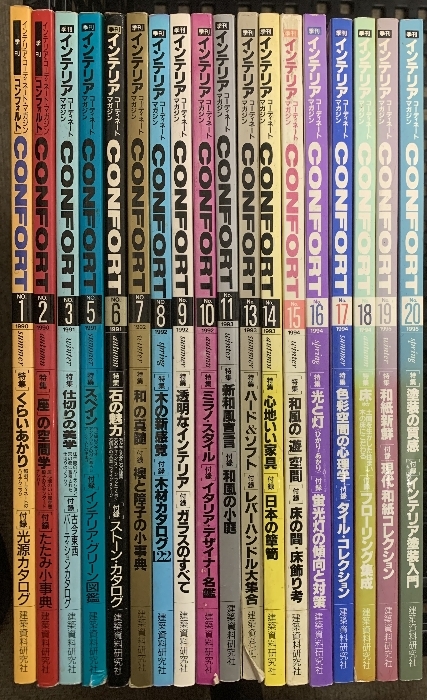 季刊 インテリア・コーディネート・マガジン コンフォルト まとめて 18冊 セット 1990年～1995年 不揃い 建築資料研究社