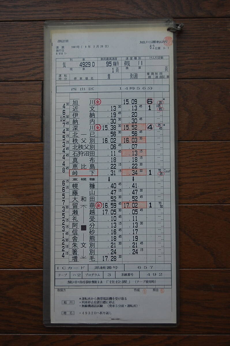 留萌本線廃止区間を含むスタフ3仕業分