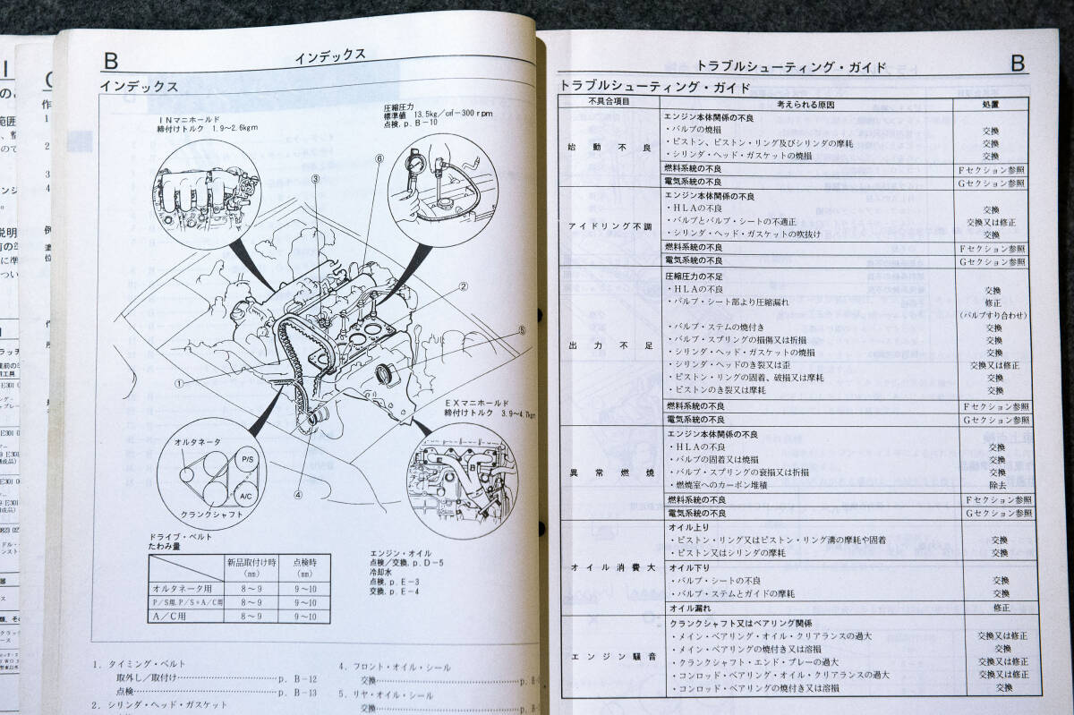 ユーノス ロードスター (E-NA6CE) 整備書 株式会社ユーノス 希少】【プライベーター必需品】NA6CE ユーノス ロードスター