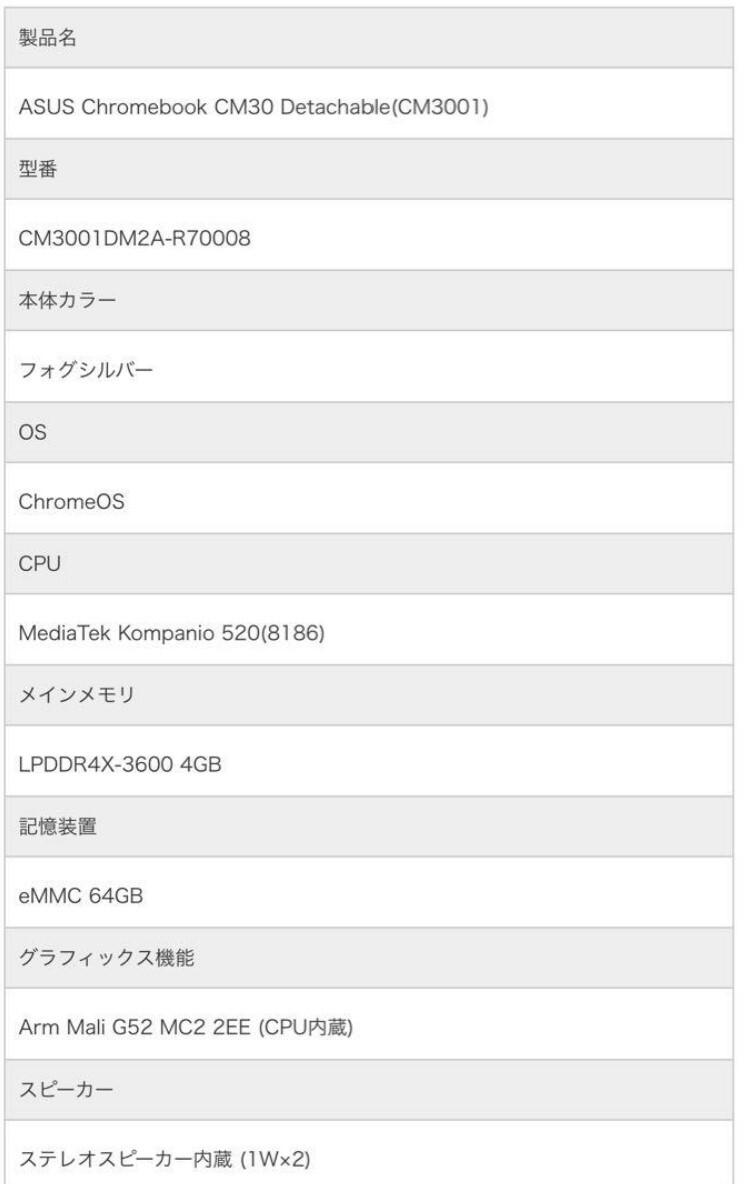 送料無料 正規新品未開封品メーカー保証書添付 ASUS CM3001DM2 送料無料 正規新品未開封品メーカー保証書添付 ASUS CM3001DM2