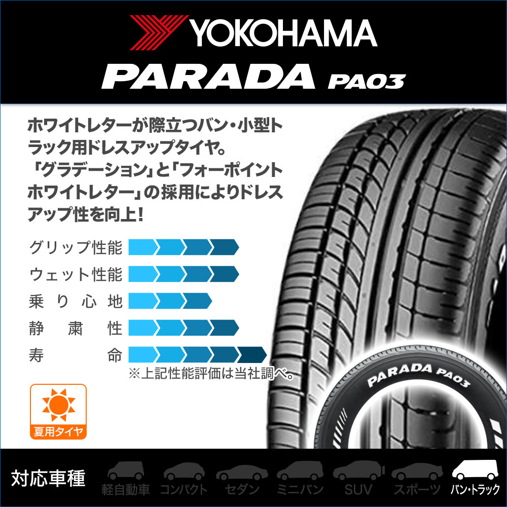 200系 ハイエース ホイール 4本 MID ナイトロパワー M29 スティンガー YOKOHAMA PARADA パラダ PA03 215/60R17_画像2